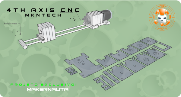 4º Eixo MKNTech