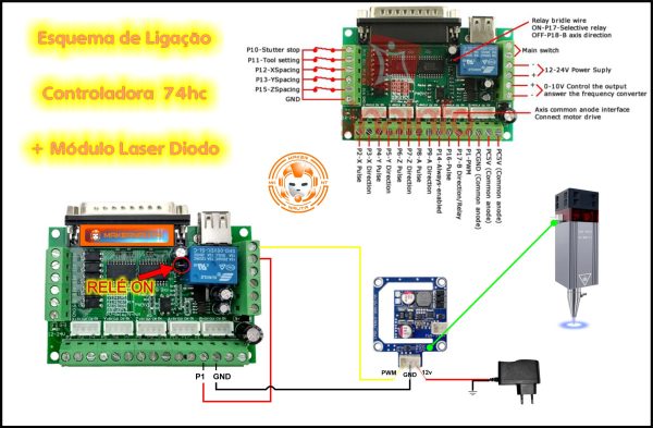 ESQUEMA 74HC - LASER DIODO POR RELÉ