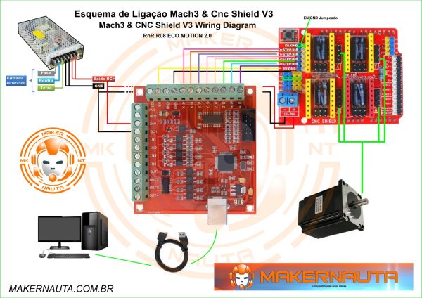 Esquema-Mach3-Cnc-Shield-RNR